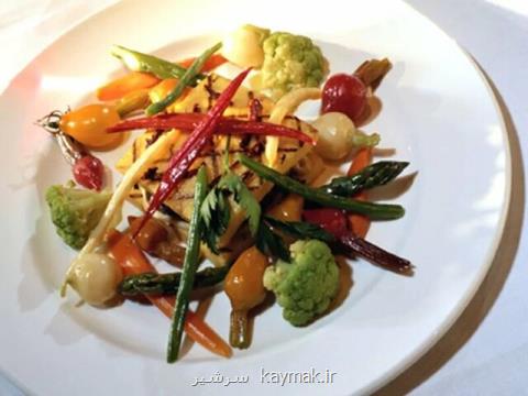 رژیم غذایی مناسب برای پیش گیری از نارسایی قلبی
