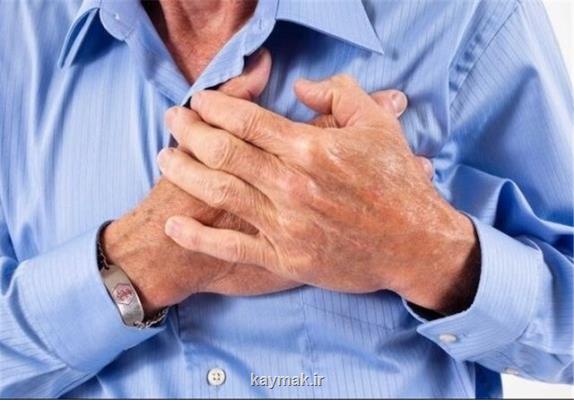 علائمی كه از سكته حاد قلبی خبر می دهند