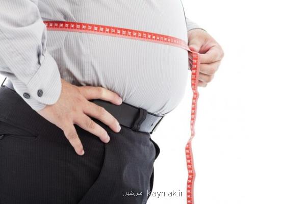 6 عارضه مهم قرص های لاغری