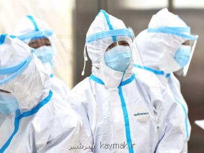 عمر مفید ماسك ها